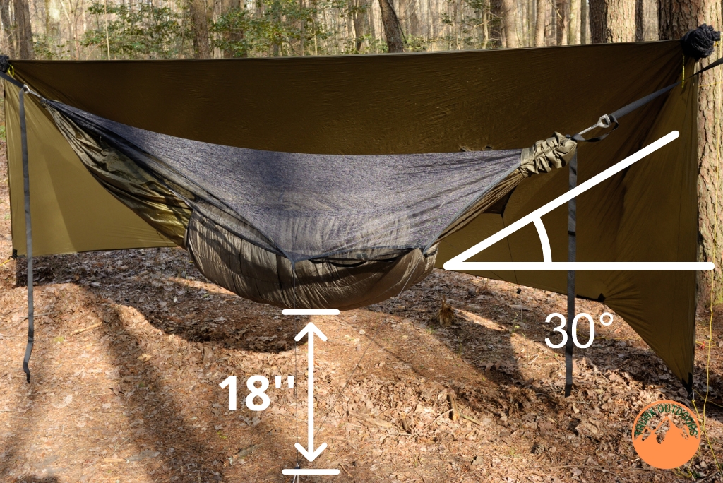 Adjusting the Height and angle when hanging camping hammock