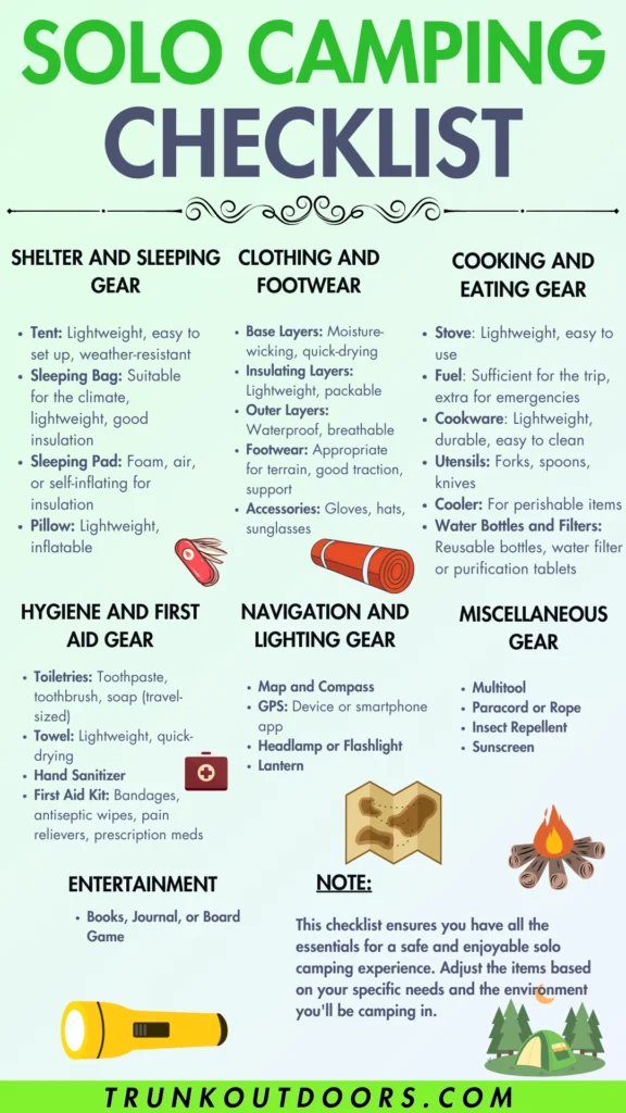 Solo Camping Gear Checklist