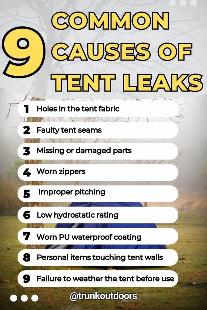 why do tents leak