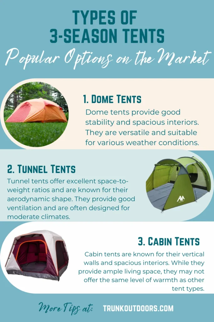 Different Types of 3-Season Tents