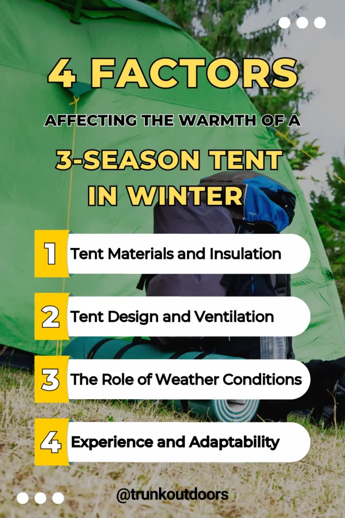 Factors affecting the warmth of a 3-Season tent in winter