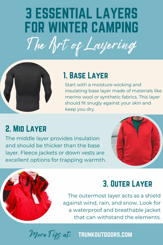 Essential layers for winter camping