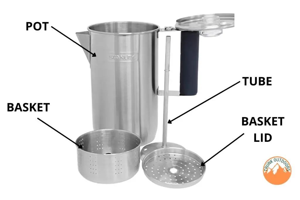 The Parts of a Camping Percolator