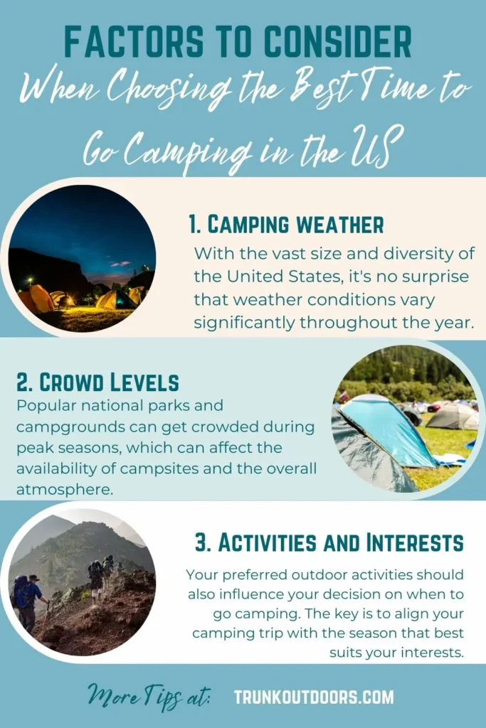Factors to Consider When Choosing the Best Time to Go Camping in the US