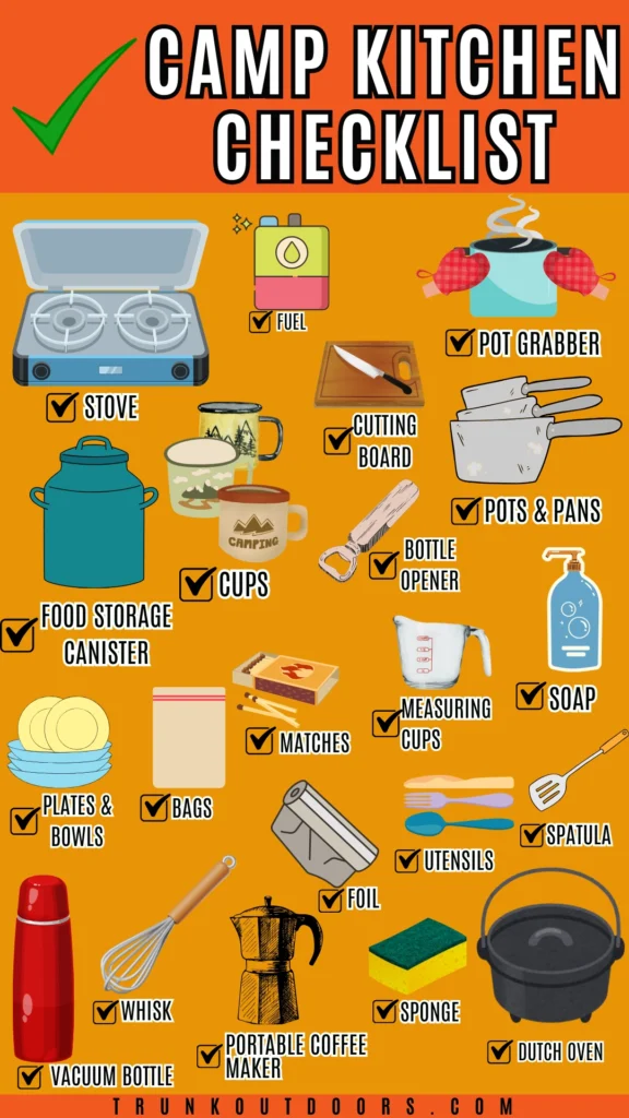 CAMP KITCHEN CHECKLIST